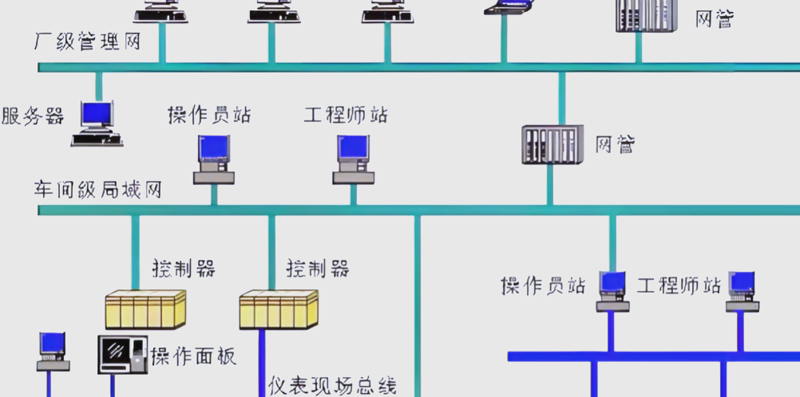 设备调试验收单:一份完整的调试报告是如何制作的