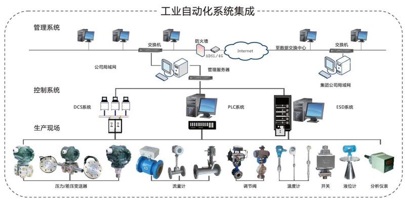 设备调试验收单:机电设备的最后一步